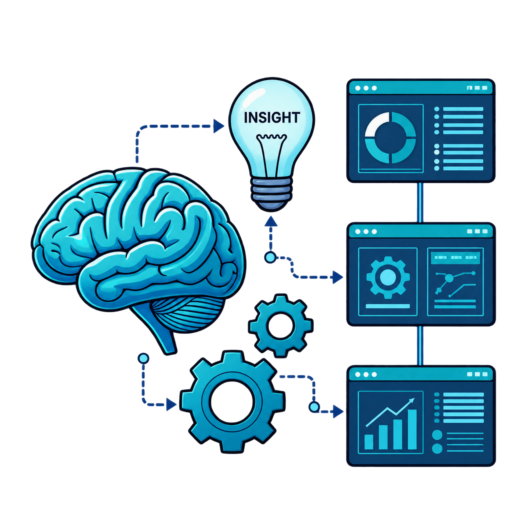 AI and data systems connecting insight, analytics, and business tools